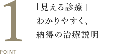 「見える診療」 わかりやすく、納得の治療説明